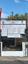 APBKal Kalurahan Girikaro Tahun Anggaran 2025